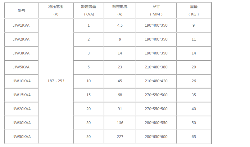 凈化3.png