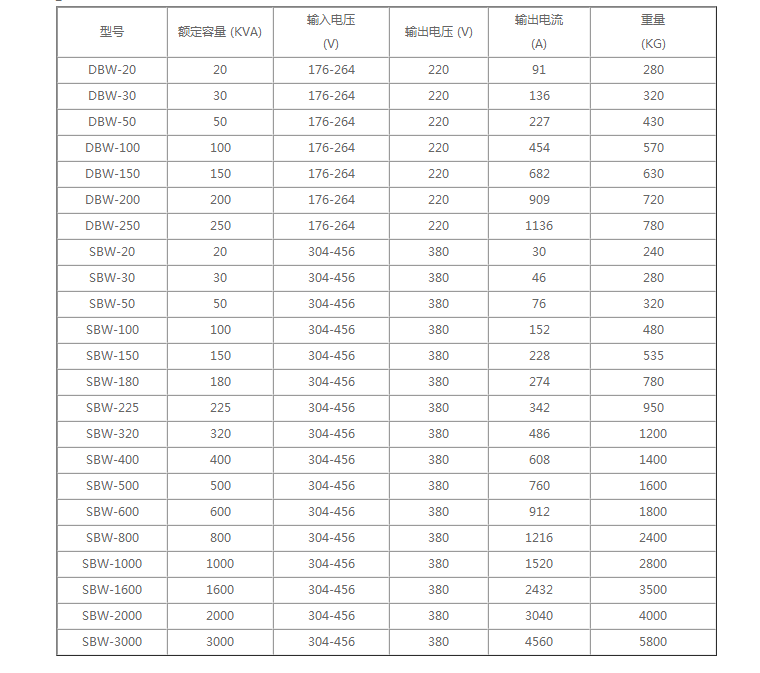 補償式2 (2).png